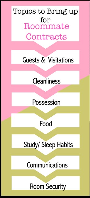 Best 25+ Roommate contract ideas on Pinterest Good colleges - sample contract agreements Best 25+ Roommate contract ideas on Pinterest Good colleges - sample contract agreements