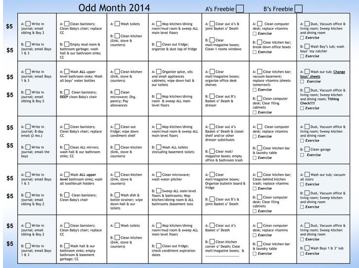 husband 27s chore chart jpg 861 x 673 organization pinterest husband chore chart