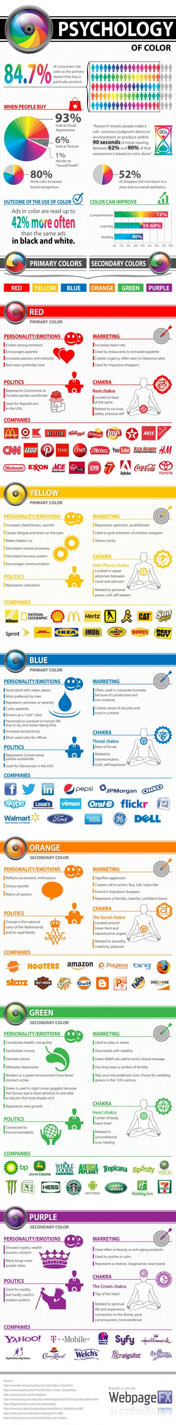 Color Theory Emotions best 25+ color psychology ideas on pinterest | psychology of color Color Theory Emotions best 25+ color psychology ideas on pinterest | psychology of color