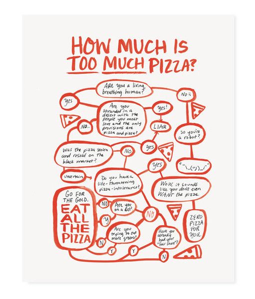 Best 25+ Funny flow charts ideas on Pinterest Work flow chart - Flow Map Printable Best 25+ Funny flow charts ideas on Pinterest Work flow chart - Flow Map Printable