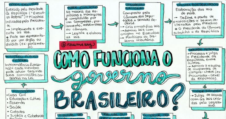 Como faço para publicar um artigo Como faço para publicar um artigo
