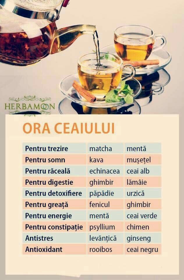 o ceașcă pierdere în greutate