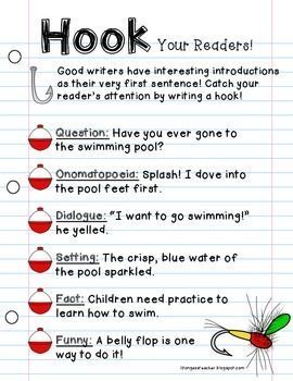 Essay writing lessons + elementary