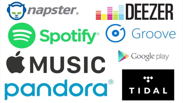 Is tidal better than spotify soundcloud music new