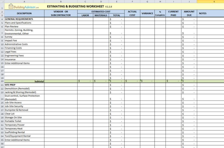 free estimating software building remodeling in 2020 home renovation budget excel spreadsheet