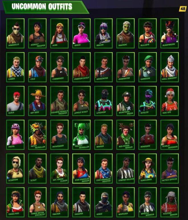 All Fortnite Skins Ever Released Item Shop Battle Pass