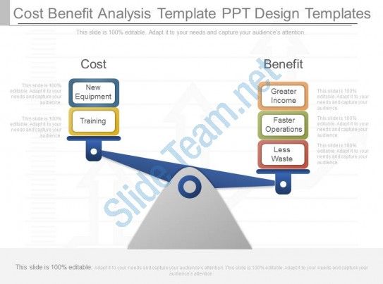 new cost benefit analysis template ppt design templates Slide01 - cost benefit template new cost benefit analysis template ppt design templates Slide01 - cost benefit template