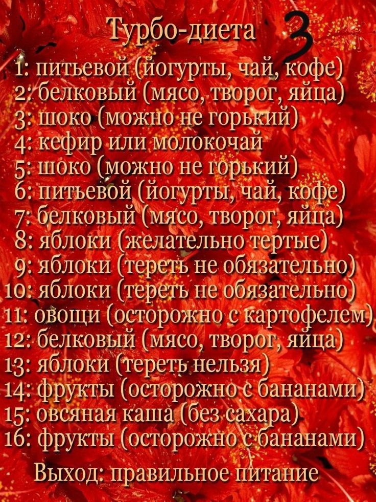 Эффективна Ли Питьевая Диета. Питьевая диета