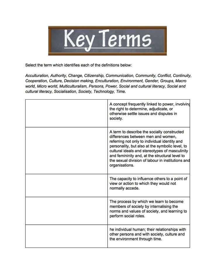 Definition of key terms in dissertation