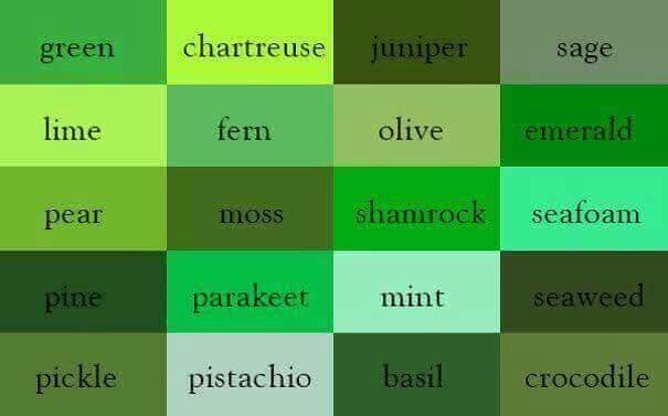 Llr Green Color Chart My Favorite Who Am I Colours Llr Green Color Chart My Favorite Who Am I Colours Colors Shades