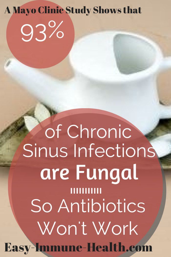 Diflucan Dosage Chronic Yeast Infection