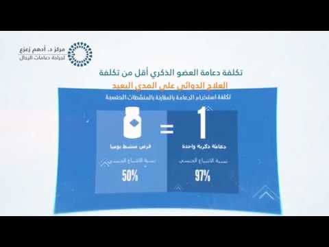 سعر دعامة الذكر و تكلفة تركيب الدعامه للعضو الذكري Youtube Pandora Screenshot