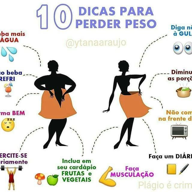 Peso perder app para