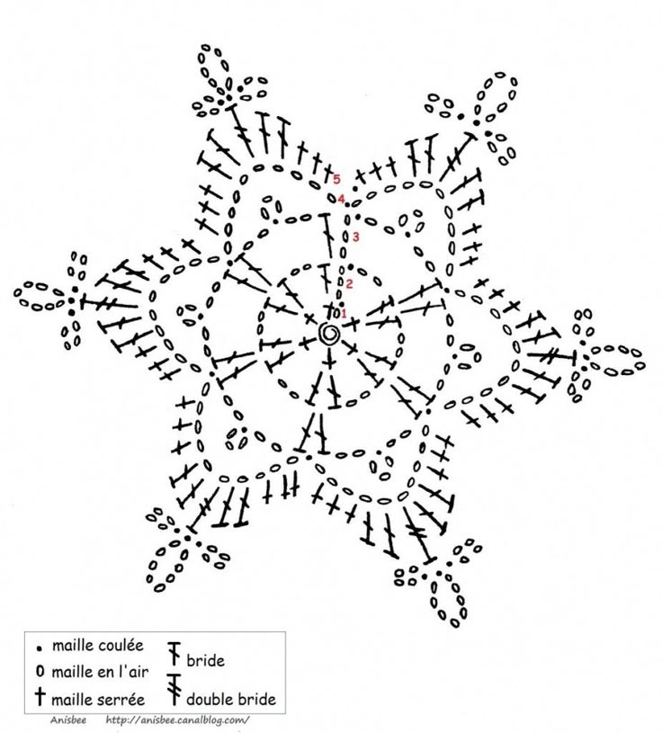 snowflakes crochet 120 schema