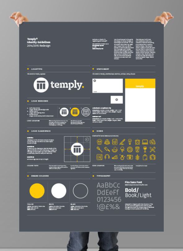 Brand Identity Poster Brand identity, Brand architecture and - it manual templates to download Brand Identity Poster Brand identity, Brand architecture and - it manual templates to download