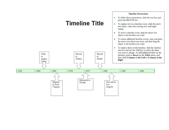 Use this template to create a timeline for a project or report. It features a title, customizable timeline with events and instructions for using the template.