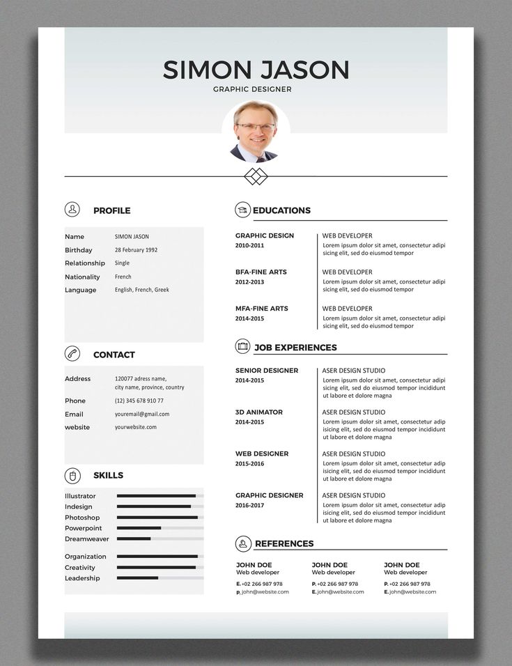 resume foramt