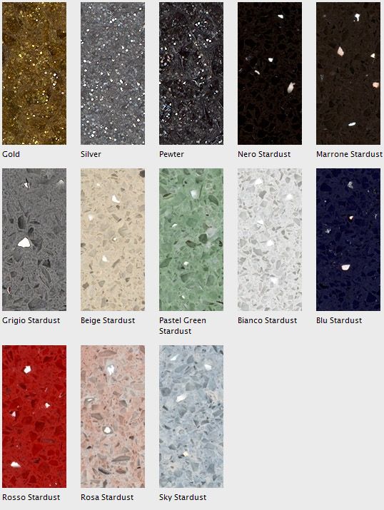 best 25+ quartz tiles ideas only on pinterest | shaker kitchen diy best 25+ quartz tiles ideas only on pinterest | shaker kitchen diy