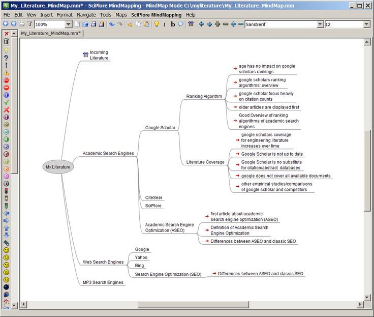 Essay writer tool