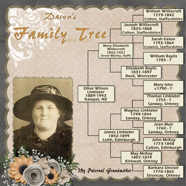 126 best heritage scrapbook images on pinterest family tree chart