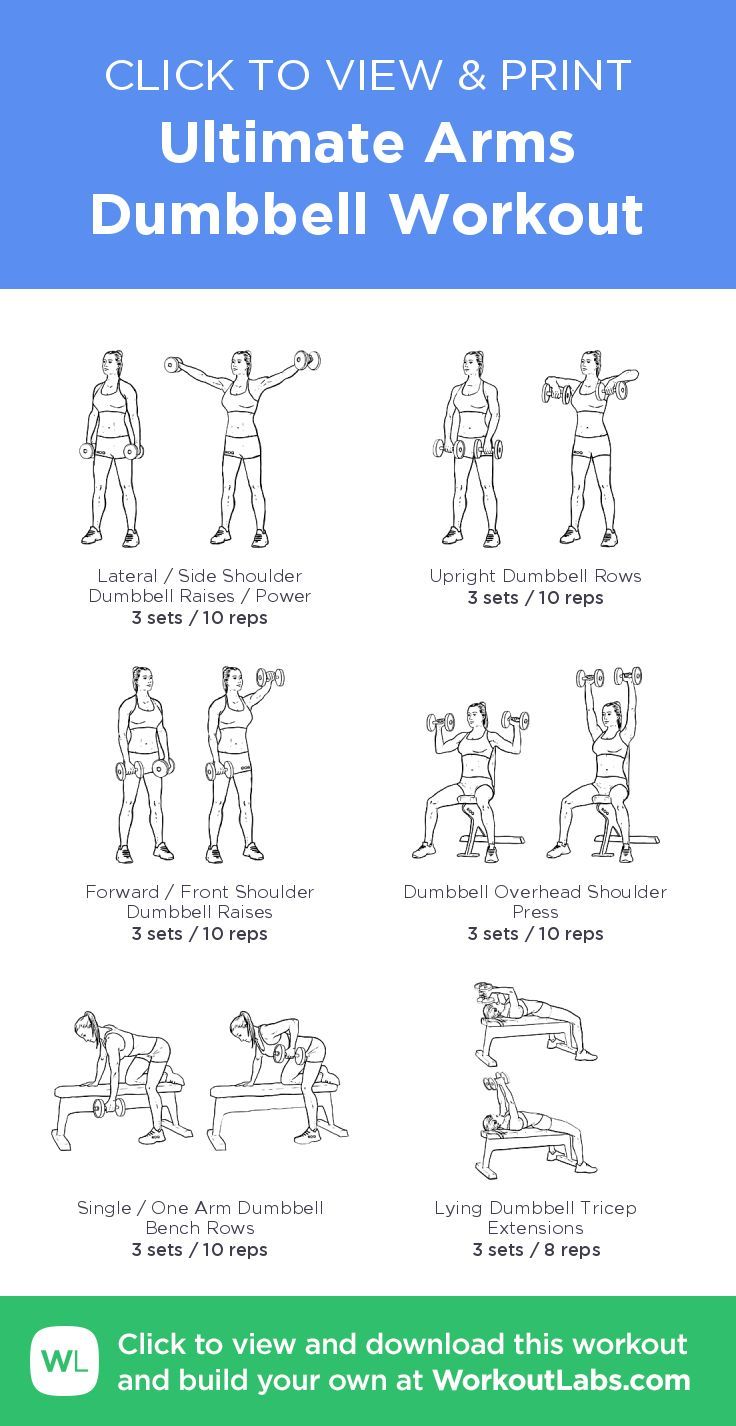 pin on gym workouts