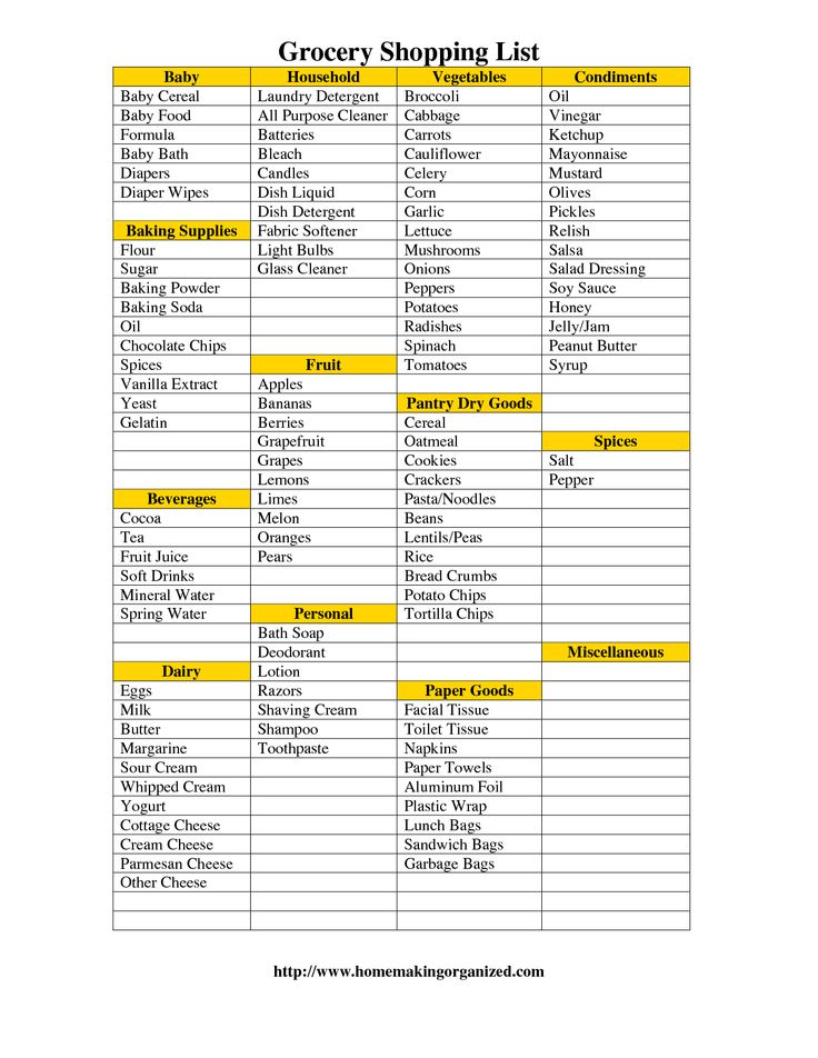 8 best Shopping List images on Pinterest Cook, Food and College - grocery shopping template 8 best Shopping List images on Pinterest Cook, Food and College - grocery shopping template