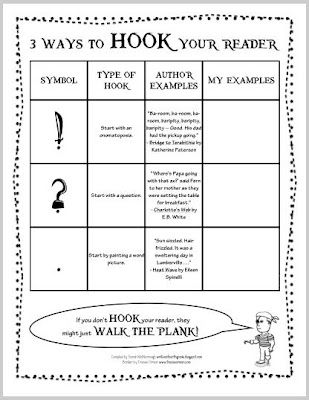 008 Mini lesson for writing with a good hook Informational 008 Mini lesson for writing with a good hook Informational