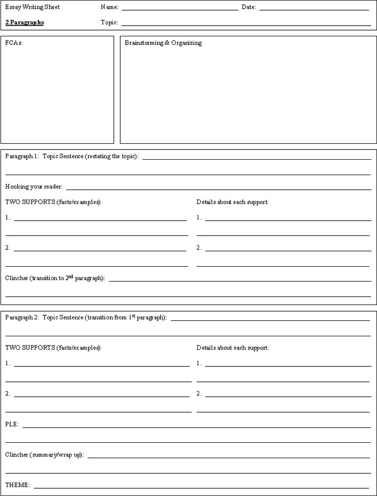 Multi paragraph essay structure