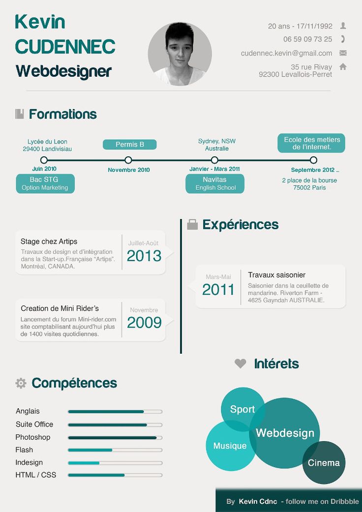 34 best CVs images on Pinterest Curriculum, Cv template and Cv - curriculum vitae cv vs resume 34 best CVs images on Pinterest Curriculum, Cv template and Cv - curriculum vitae cv vs resume