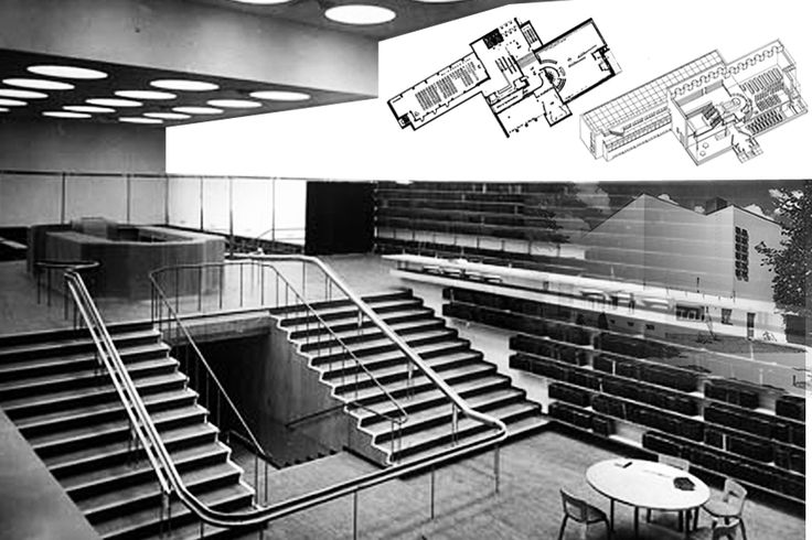 The Architecture Of Alvar Aalto A Finnish Icon