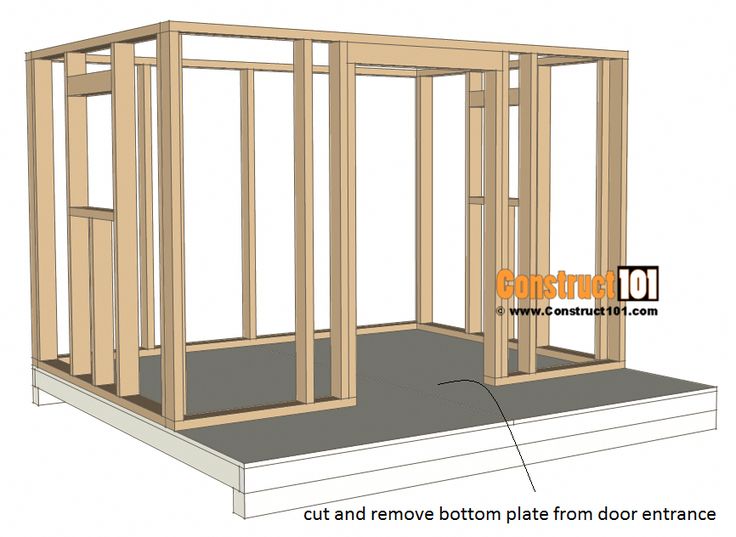 Playhouse plans - raise wall frame. | Play houses, Build a