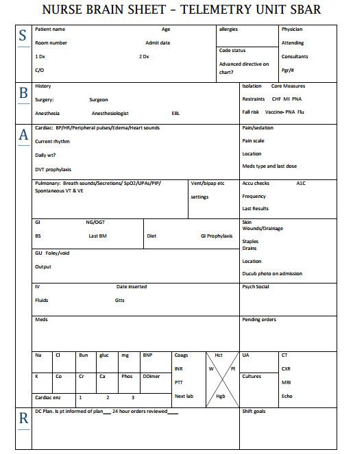 Best 25+ Nurse brain sheet ideas on Pinterest Nurse report sheet - psychosocial assessment template Best 25+ Nurse brain sheet ideas on Pinterest Nurse report sheet - psychosocial assessment template