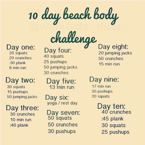 Challengefitness Maybe Of 10 Day Beach Lot In Body Not Change A mNn80vOw