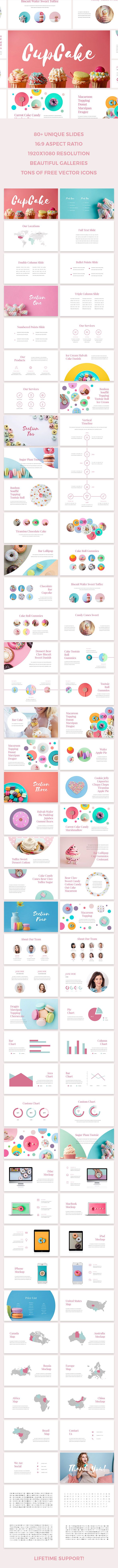 themes powerpoint download