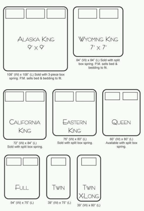 16 best Bed charts images on Pinterest 16 best Bed charts images on Pinterest