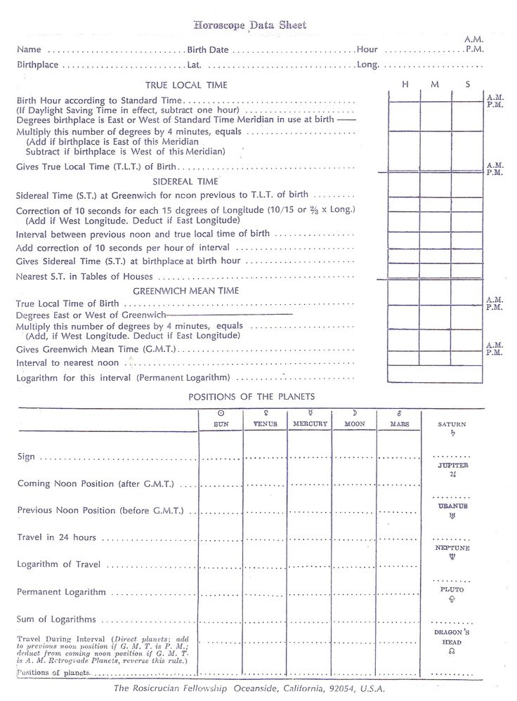 Astrology Tools & Tables