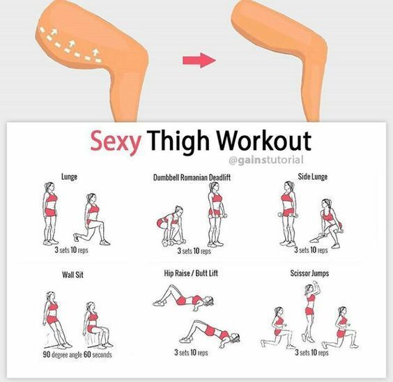 Strange Weight Loss Plan After Baby #dieting #FatLossTipsNumbers