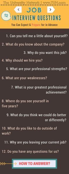 hotel interview questions to ask