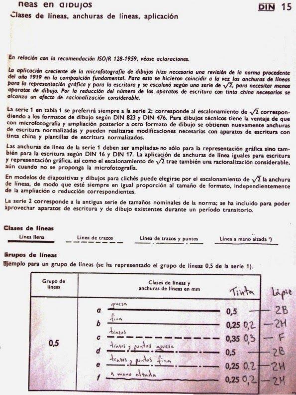 Dibujo Tecnico Y Algo Mas Tipos De Lineas Tecnicas De Dibujo Educacion Para El Trabajo