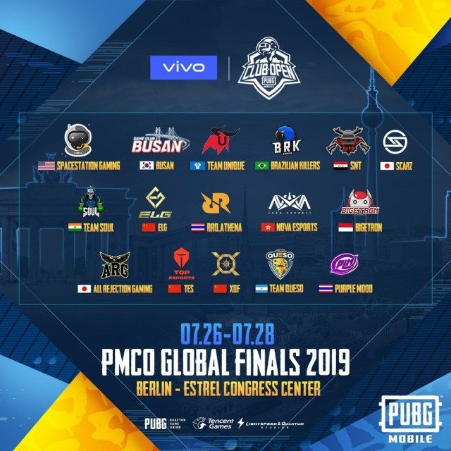 Congratulations Entity Gaming For Coming In Top 5 In The Pubg Mobile Club Open Fall Split Global Finals A Significant Position Among The Bes Esports Positivity