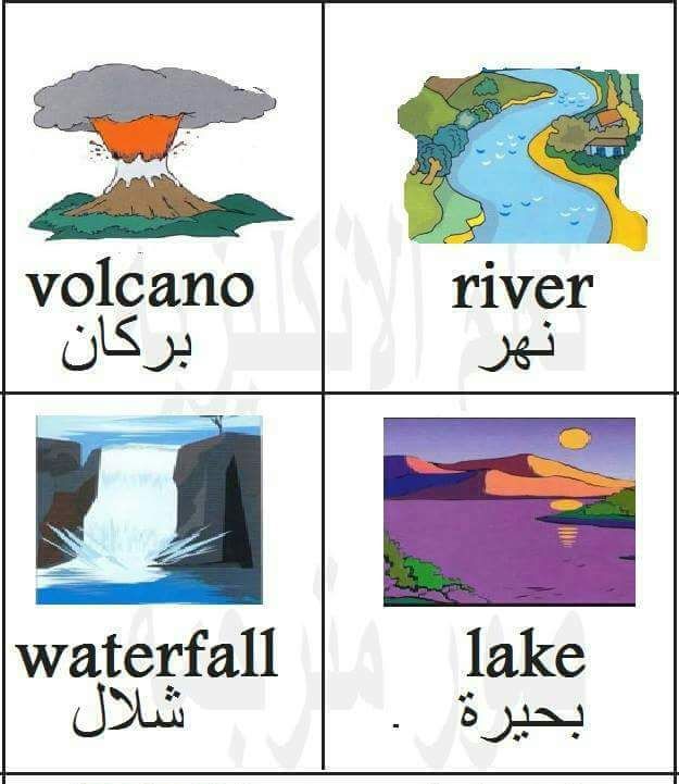 اسماء طبيعه Learn English Lake Learning