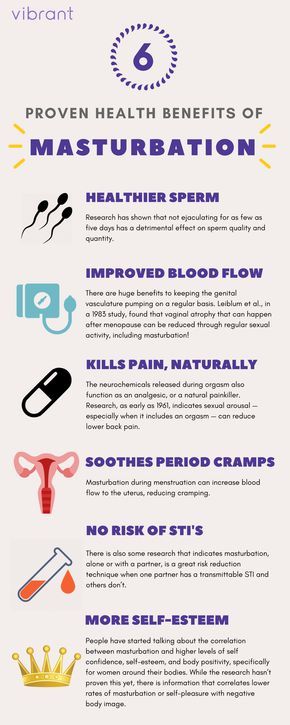 Health Benefits Of Masturbation Infographic Sexual Health Masturbate Body Positivity Sex Positive Health Wellness Self Care Pleasure Health Benefits Of Masturbation Infographic Sexual Health Masturbate Body Positivity Sex Positive Health Wellness Self Care Pleasure