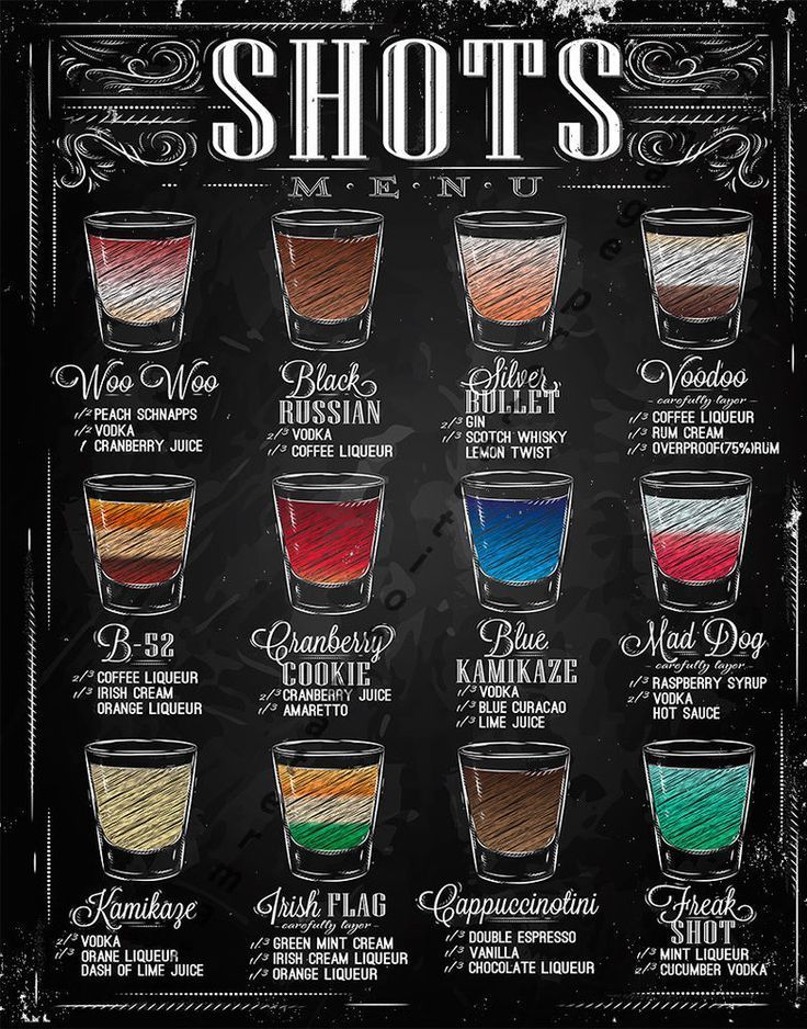 Best 20 Irish Pub Decor Ideas On Pinterest Bar Cozy Awesome Shots Menu Large Metal Tin Sign Poster Retro Style Wall Art Pub Bar Decor By