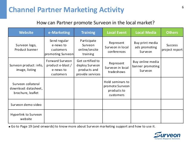 channel to market