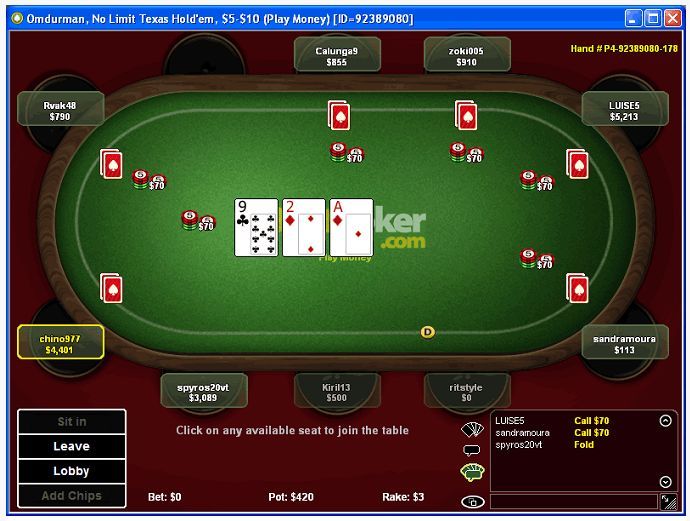 Patin a roulette quad femme Geant casino jeux 3ds