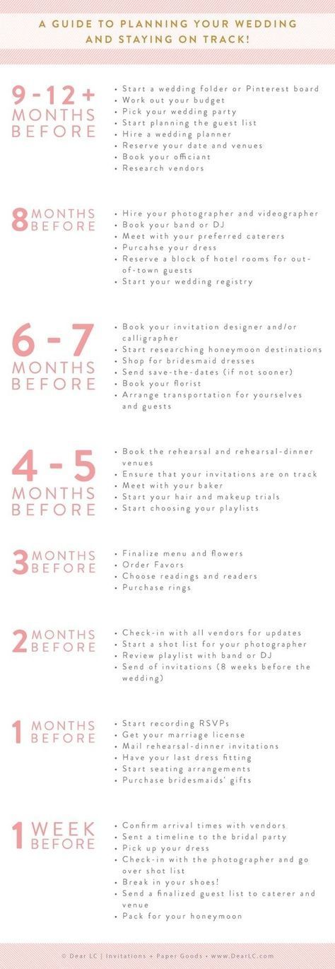 80 best How to Plan a Wedding images on Pinterest Receptions - wedding plan 80 best How to Plan a Wedding images on Pinterest Receptions - wedding plan
