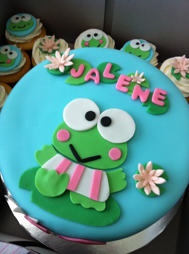 Birthday Cake Images And Wishes Birthday Cake Images And Wishes
