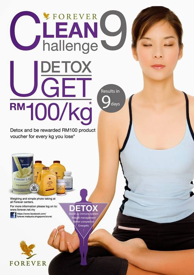 Best weight loss diet supplements photo 7