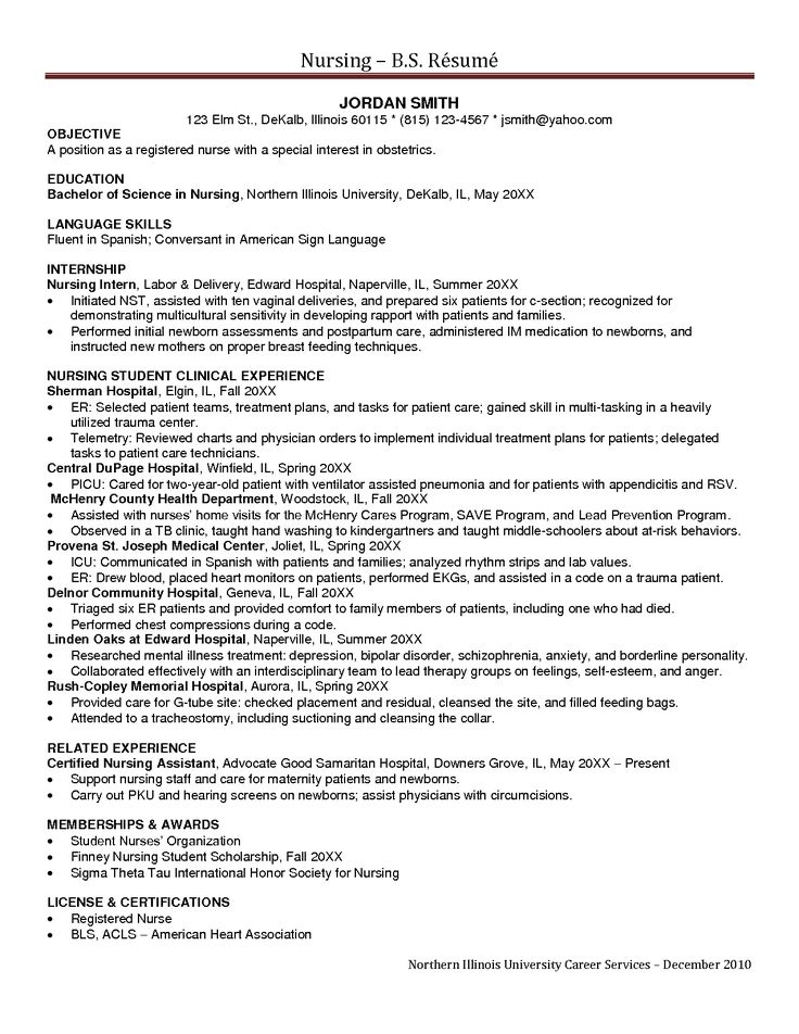 nursing internship cover letter