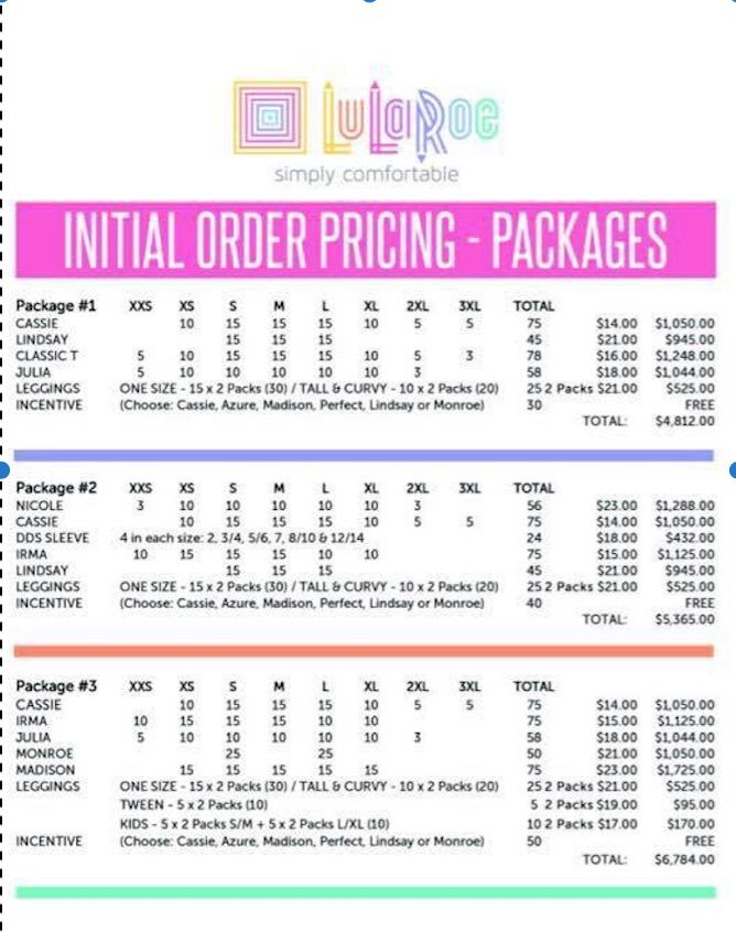 start up cost